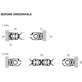 Zanzariera Jolly con carrarmato laterale per portefinestre | Su misura con guida da 5 mm
