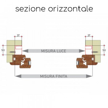 Zanzariera Verticale a Rullo da Incasso a Scomparsa su Misura – Rete in Fibra di Vetro Made in Italy