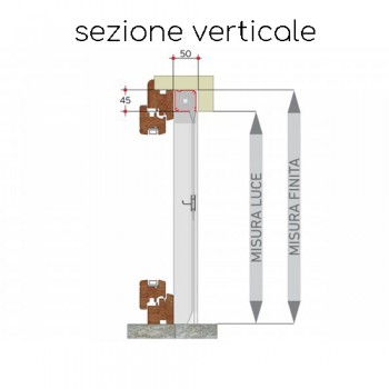 Zanzariera Verticale a Rullo da Incasso a Scomparsa su Misura – Rete in Fibra di Vetro Made in Italy