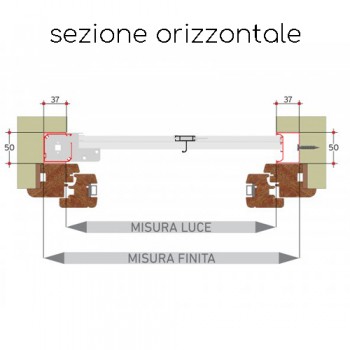 Zanzariera a Scomparsa Totale Laterale da Incasso – Su Misura per Porte Finestre